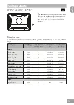 Preview for 27 page of Panasonic HL-PX665S Operating & Installation Instructions Manual