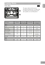 Preview for 31 page of Panasonic HL-PX665S Operating & Installation Instructions Manual