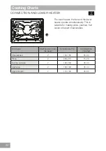 Preview for 32 page of Panasonic HL-PX665S Operating & Installation Instructions Manual