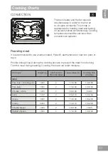 Preview for 33 page of Panasonic HL-PX665S Operating & Installation Instructions Manual