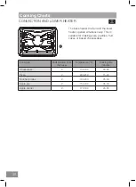 Предварительный просмотр 32 страницы Panasonic HL-PX665SEPG Operating & Installation Instructions Manual