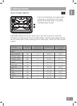 Предварительный просмотр 37 страницы Panasonic HL-PX665SEPG Operating & Installation Instructions Manual