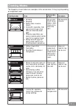 Предварительный просмотр 17 страницы Panasonic HL-SF498B Operating Instructions Manual