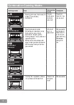 Предварительный просмотр 18 страницы Panasonic HL-SF498B Operating Instructions Manual