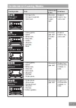 Предварительный просмотр 19 страницы Panasonic HL-SF498B Operating Instructions Manual