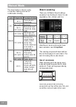 Предварительный просмотр 30 страницы Panasonic HL-SF498B Operating Instructions Manual