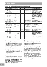 Предварительный просмотр 36 страницы Panasonic HL-SF498B Operating Instructions Manual