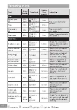 Предварительный просмотр 64 страницы Panasonic HL-SF498B Operating Instructions Manual