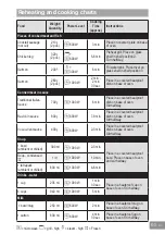 Предварительный просмотр 67 страницы Panasonic HL-SF498B Operating Instructions Manual