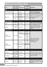 Предварительный просмотр 68 страницы Panasonic HL-SF498B Operating Instructions Manual