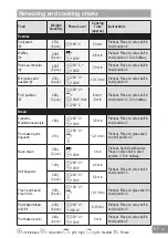 Предварительный просмотр 69 страницы Panasonic HL-SF498B Operating Instructions Manual