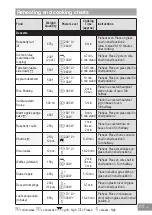 Предварительный просмотр 71 страницы Panasonic HL-SF498B Operating Instructions Manual