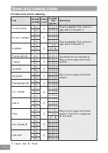 Предварительный просмотр 72 страницы Panasonic HL-SF498B Operating Instructions Manual