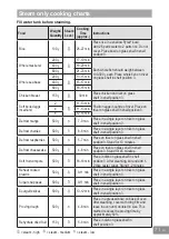 Предварительный просмотр 73 страницы Panasonic HL-SF498B Operating Instructions Manual