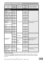 Предварительный просмотр 85 страницы Panasonic HL-SF498B Operating Instructions Manual