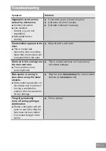 Предварительный просмотр 95 страницы Panasonic HL-SF498B Operating Instructions Manual