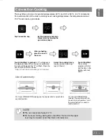 Предварительный просмотр 25 страницы Panasonic HL-SX485B Operating Instructions Manual