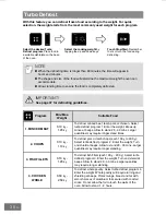 Предварительный просмотр 40 страницы Panasonic HL-SX485B Operating Instructions Manual