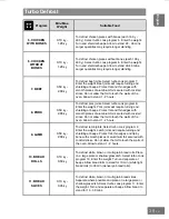 Предварительный просмотр 41 страницы Panasonic HL-SX485B Operating Instructions Manual