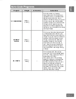 Предварительный просмотр 45 страницы Panasonic HL-SX485B Operating Instructions Manual