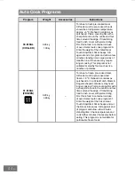 Предварительный просмотр 46 страницы Panasonic HL-SX485B Operating Instructions Manual