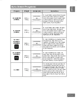 Предварительный просмотр 49 страницы Panasonic HL-SX485B Operating Instructions Manual