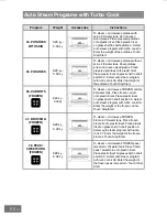 Предварительный просмотр 52 страницы Panasonic HL-SX485B Operating Instructions Manual