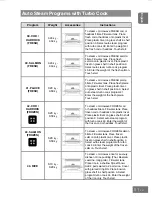 Предварительный просмотр 53 страницы Panasonic HL-SX485B Operating Instructions Manual