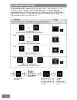 Предварительный просмотр 94 страницы Panasonic HL-SX485B Operating Instructions Manual