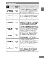 Предварительный просмотр 105 страницы Panasonic HL-SX485B Operating Instructions Manual