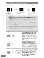 Предварительный просмотр 106 страницы Panasonic HL-SX485B Operating Instructions Manual