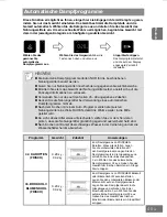 Предварительный просмотр 111 страницы Panasonic HL-SX485B Operating Instructions Manual