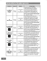 Предварительный просмотр 112 страницы Panasonic HL-SX485B Operating Instructions Manual