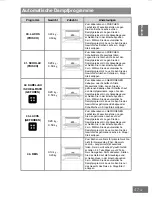 Предварительный просмотр 113 страницы Panasonic HL-SX485B Operating Instructions Manual