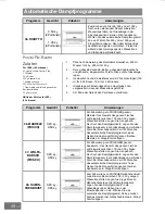 Предварительный просмотр 114 страницы Panasonic HL-SX485B Operating Instructions Manual