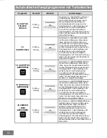 Предварительный просмотр 116 страницы Panasonic HL-SX485B Operating Instructions Manual