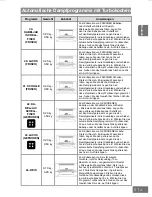 Предварительный просмотр 117 страницы Panasonic HL-SX485B Operating Instructions Manual