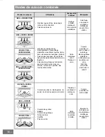 Предварительный просмотр 146 страницы Panasonic HL-SX485B Operating Instructions Manual