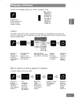 Предварительный просмотр 147 страницы Panasonic HL-SX485B Operating Instructions Manual