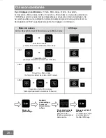 Предварительный просмотр 158 страницы Panasonic HL-SX485B Operating Instructions Manual