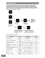 Предварительный просмотр 162 страницы Panasonic HL-SX485B Operating Instructions Manual