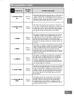 Предварительный просмотр 169 страницы Panasonic HL-SX485B Operating Instructions Manual