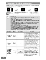 Предварительный просмотр 170 страницы Panasonic HL-SX485B Operating Instructions Manual