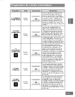 Предварительный просмотр 171 страницы Panasonic HL-SX485B Operating Instructions Manual