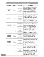 Предварительный просмотр 172 страницы Panasonic HL-SX485B Operating Instructions Manual