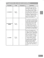 Предварительный просмотр 173 страницы Panasonic HL-SX485B Operating Instructions Manual