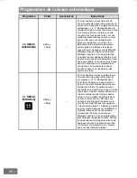 Предварительный просмотр 174 страницы Panasonic HL-SX485B Operating Instructions Manual