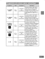 Предварительный просмотр 177 страницы Panasonic HL-SX485B Operating Instructions Manual