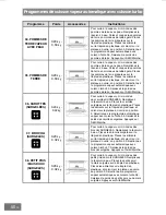 Предварительный просмотр 180 страницы Panasonic HL-SX485B Operating Instructions Manual