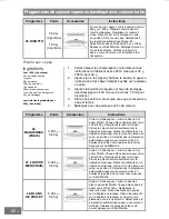 Предварительный просмотр 182 страницы Panasonic HL-SX485B Operating Instructions Manual